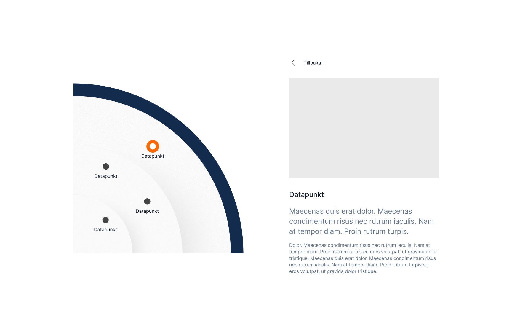 Fagerhult Level 3 View